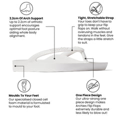 アーチサポート トングサンダル ホワイト