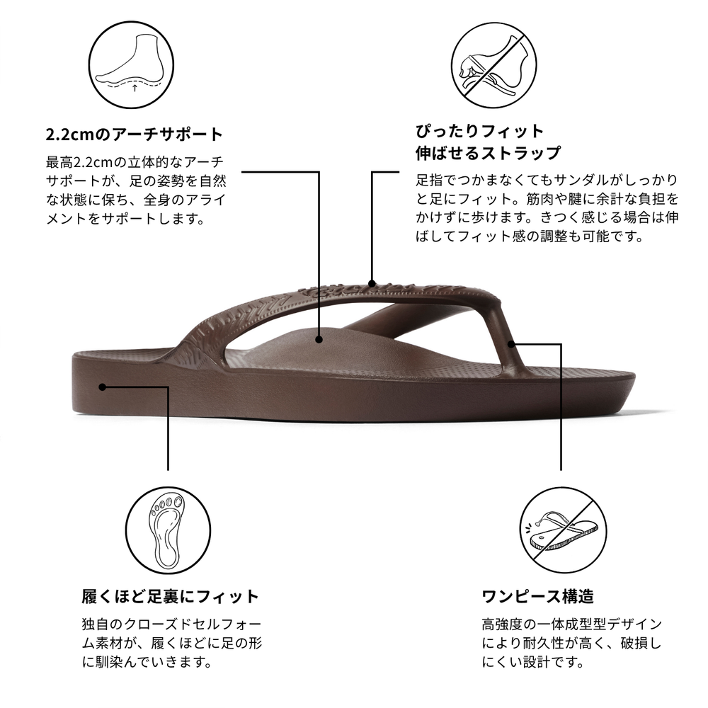  アーチサポート トングサンダル ブラウン 