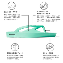 アーチサポート トングサンダル ミント