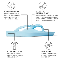 アーチサポート トングサンダル スカイブルー
