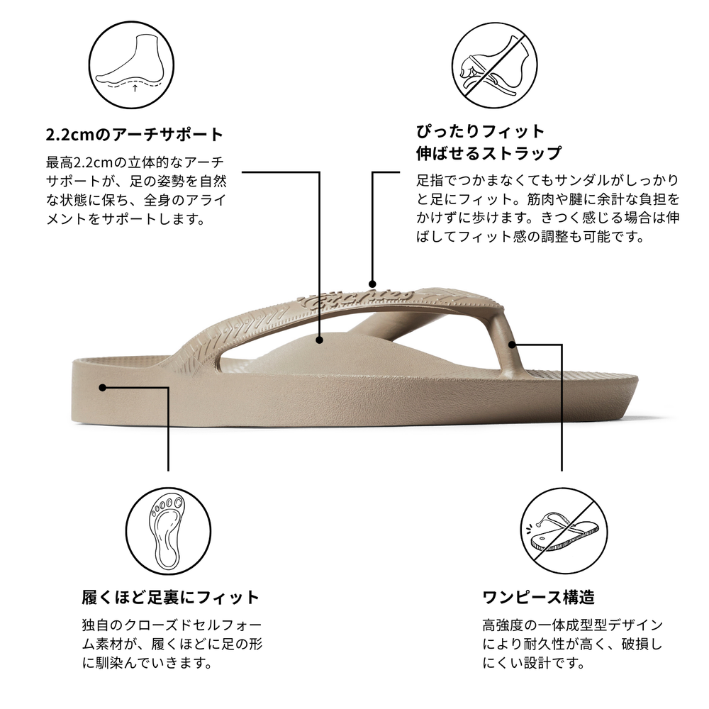  アーチサポート トングサンダル トープ 
